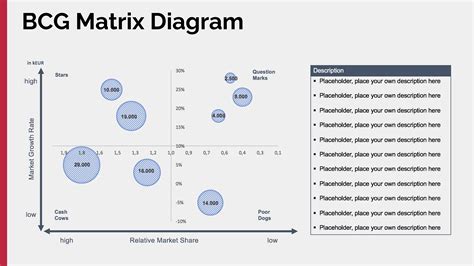 bcg template excel.